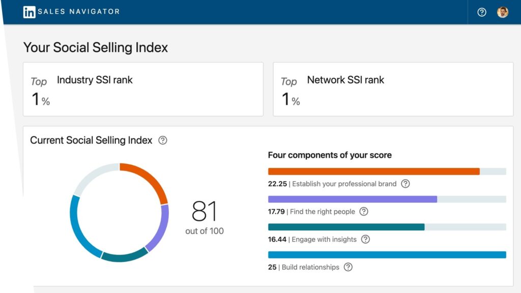 Social Selling Index