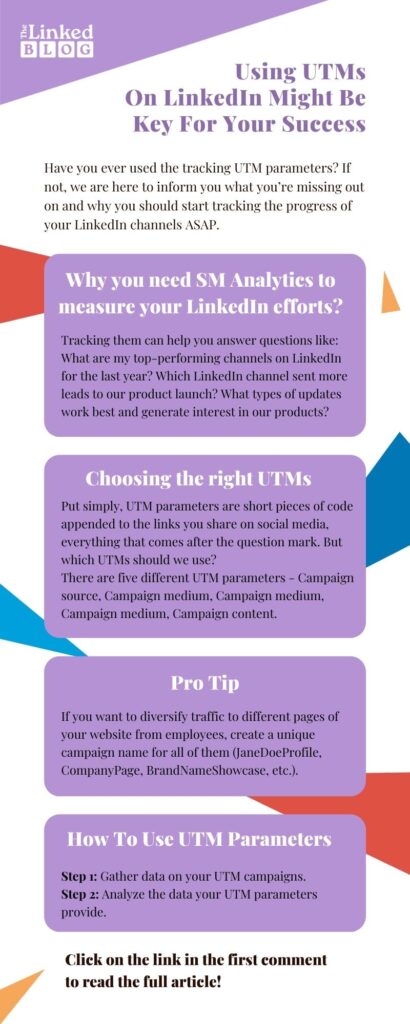 Create a Successful  Channel [Infographic]